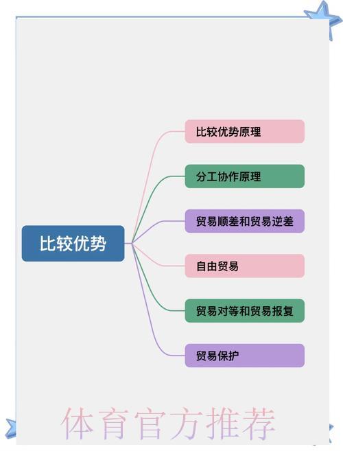 世界杯投注-1
