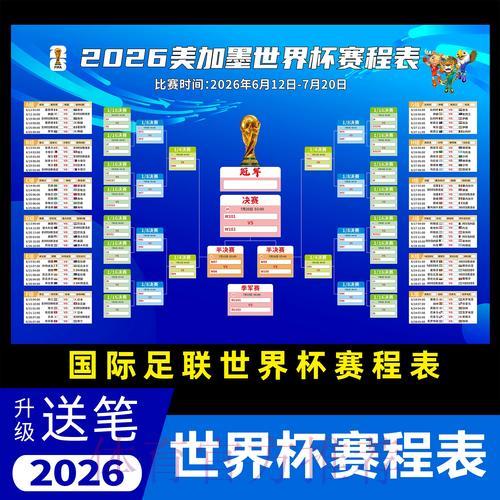 2026年世界杯预选赛美洲区赛程对阵表