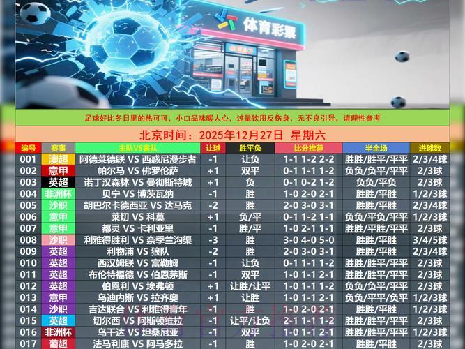 世界杯官方竞猜平台精选指南及实用操作攻略 世界杯官方竞猜平台精选指南及实用操作攻略