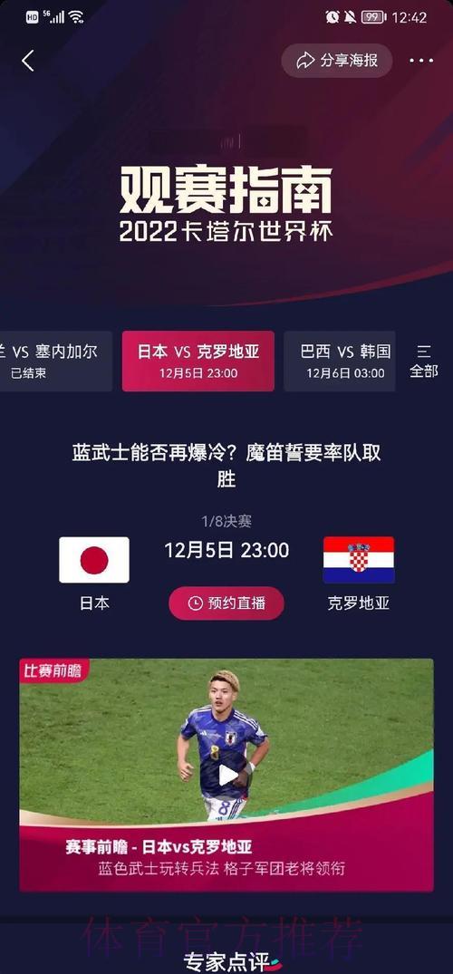 世界杯赛事得分走势深度解析 世界杯赛事得分走势深度解析