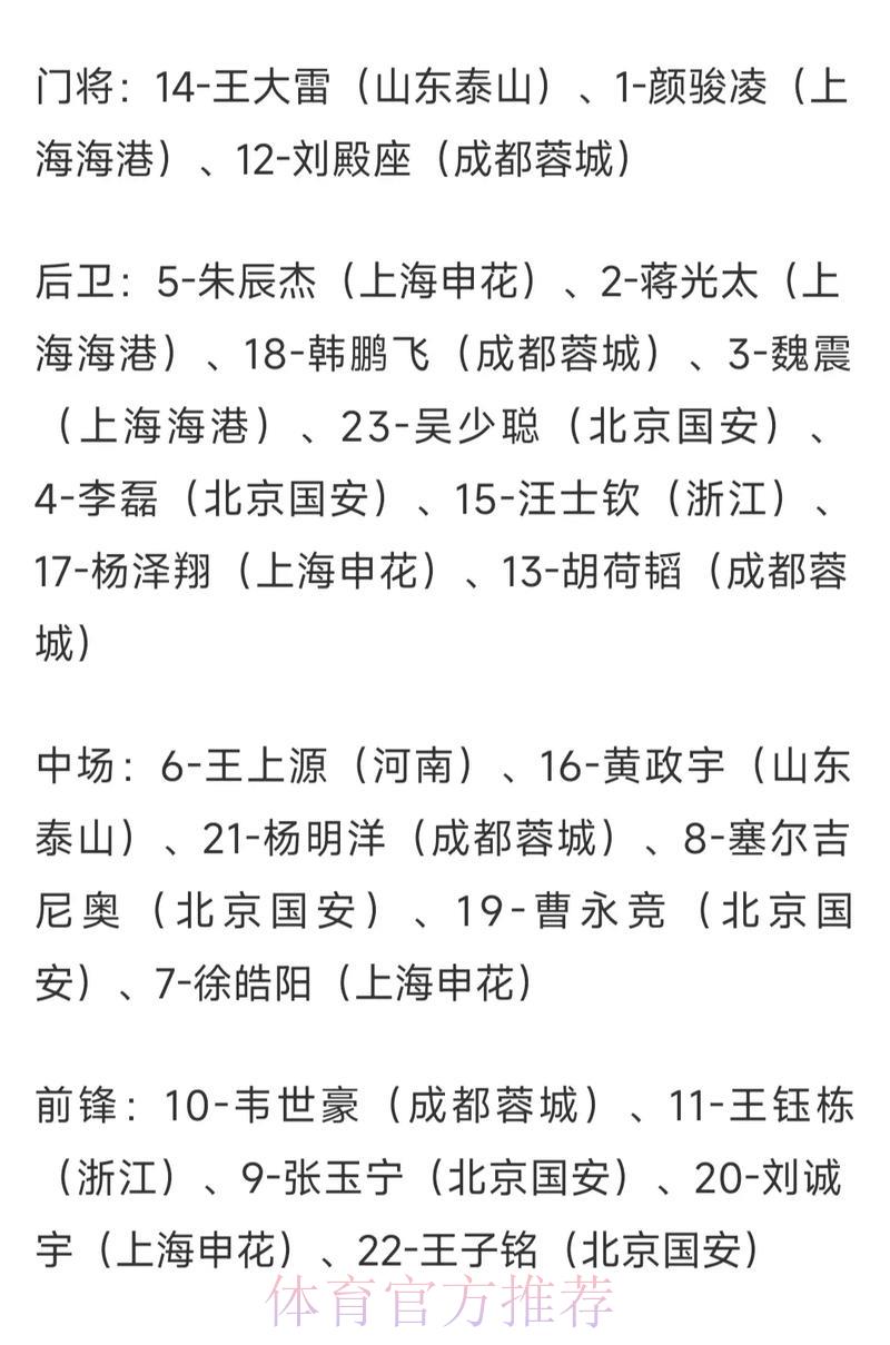 世界杯竞猜:球员伤情如何左右博彩赔率 世界杯竞猜:球员伤情如何左右博彩赔率
