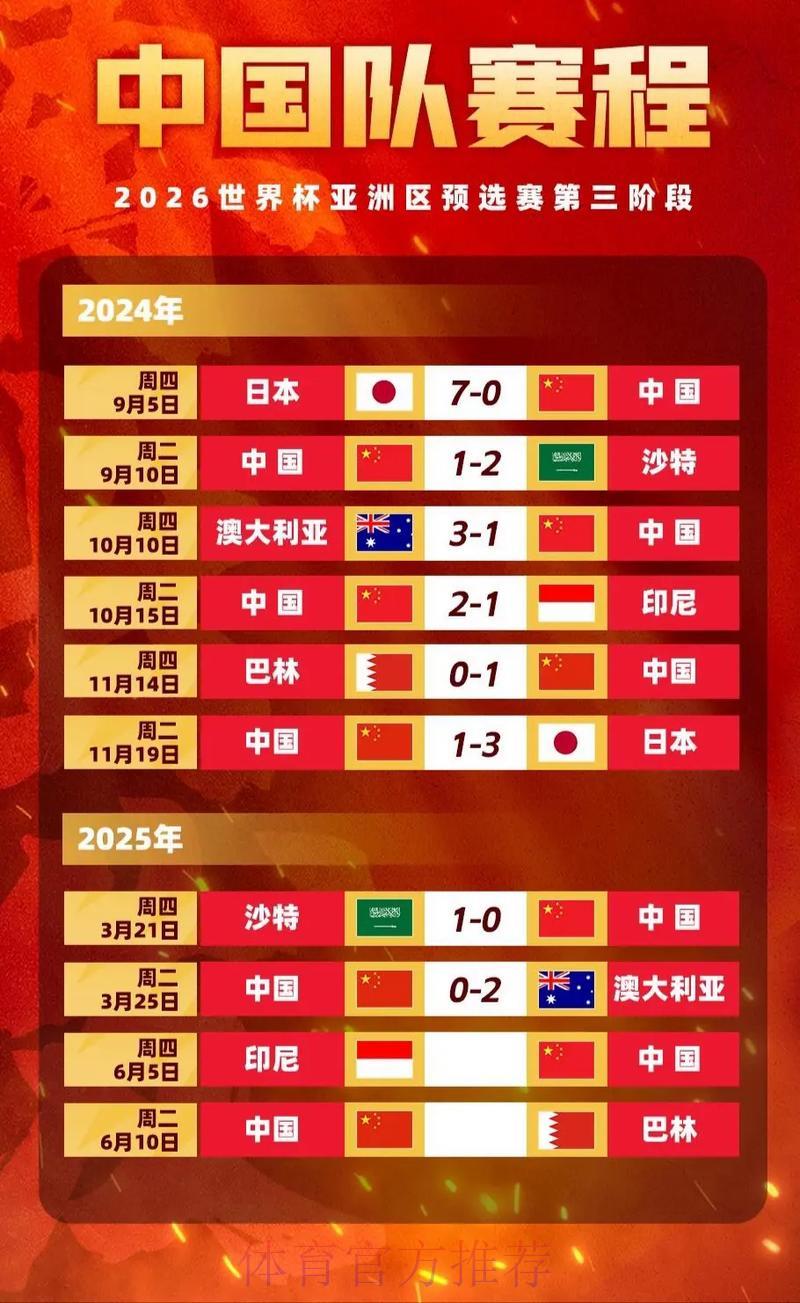 世界杯竞猜:球员伤情如何左右博彩赔率 世界杯竞猜:球员伤情如何左右博彩赔率
