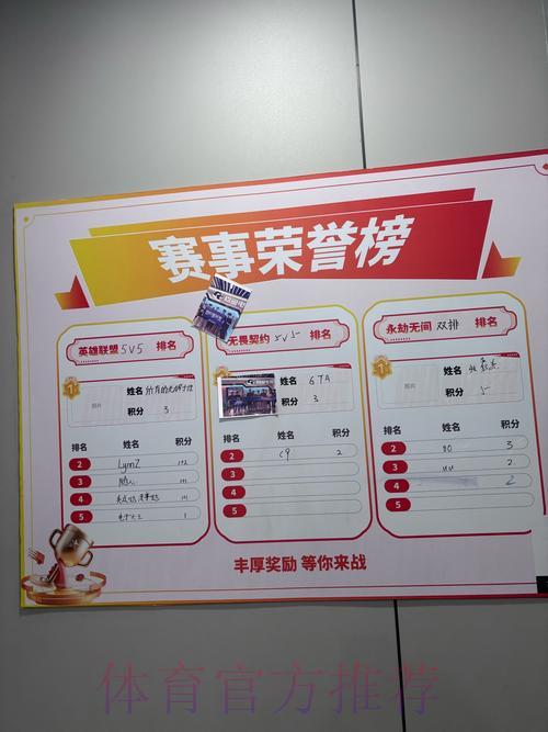 世界杯竞猜平台如何全面守护用户个人信息安全