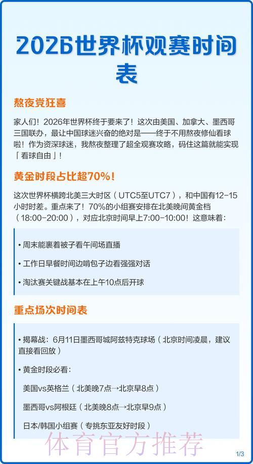 2026世界杯全程直播指南:赛事时间表与收看渠道完整汇总 2026世界杯全程直播指南:赛事时间表与收看渠道完整汇总