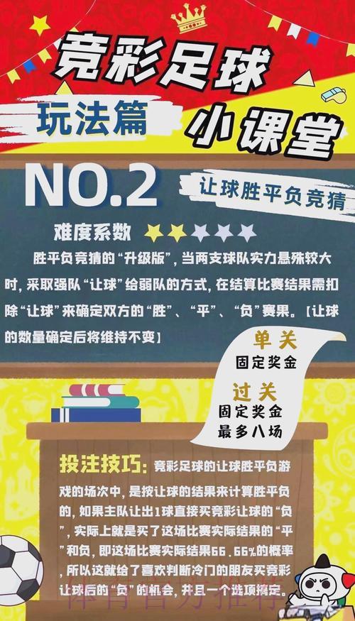 足彩世界杯竞猜全攻略:投注策略与实战技巧深度解析 足彩世界杯竞猜全攻略:投注策略与实战技巧深度解析