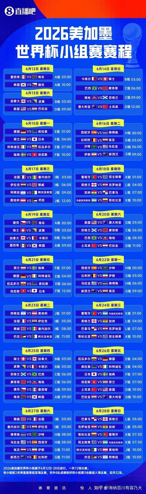2026世界杯实时比分官方直播平台 2026世界杯实时比分官方直播平台