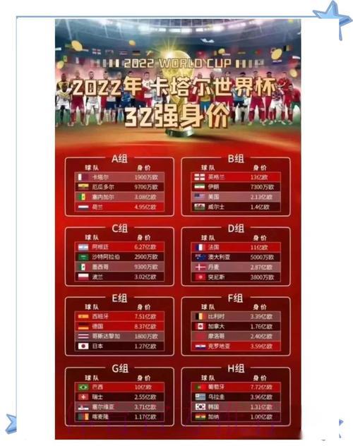 世界杯竞猜狂欢:与好友共享预测赛果的乐趣 世界杯竞猜狂欢:与好友共享预测赛果的乐趣
