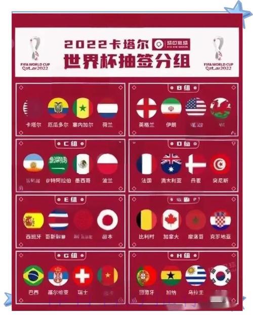 世界杯竞猜狂欢:与好友共享预测赛果的乐趣 世界杯竞猜狂欢:与好友共享预测赛果的乐趣