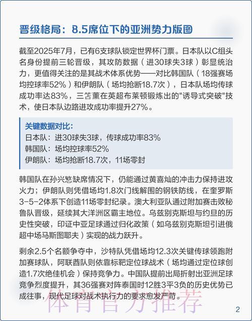 2026年世界杯赛事走势预测与深度解析