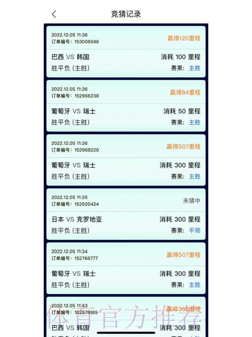 全面详解:世界杯竞猜平台核心功能与挑选攻略 全面详解:世界杯竞猜平台核心功能与挑选攻略