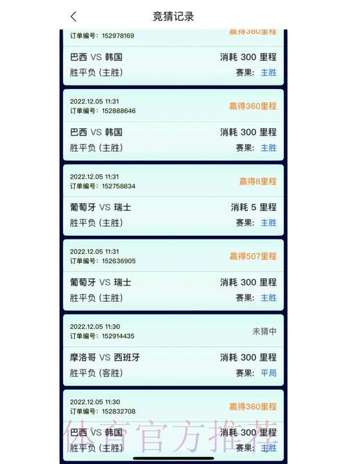 全面详解:世界杯竞猜平台核心功能与挑选攻略 全面详解:世界杯竞猜平台核心功能与挑选攻略