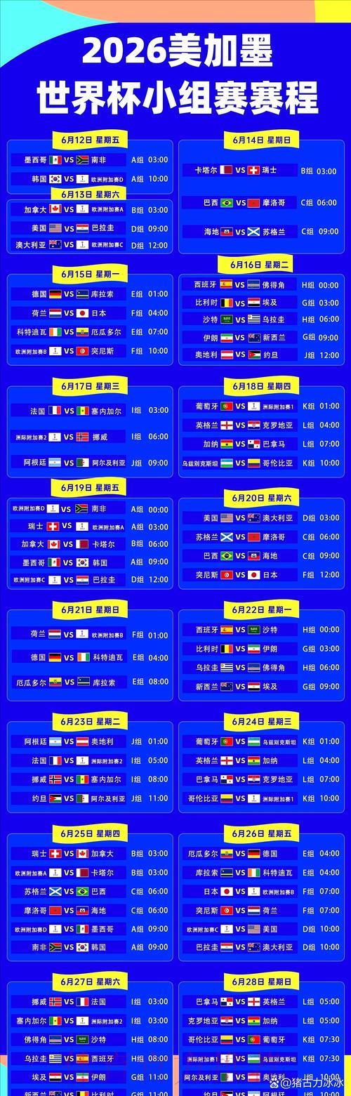 2026年世界杯赛事预测深度解析及官方最新入口导航 2026年世界杯赛事预测深度解析及官方最新入口导航