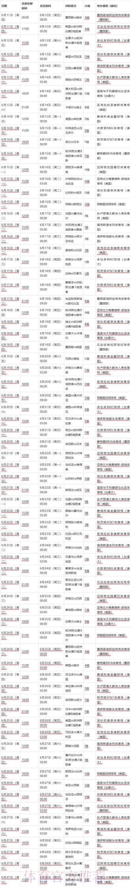 2026年世界杯赛事预测深度解析及官方最新入口导航 2026年世界杯赛事预测深度解析及官方最新入口导航