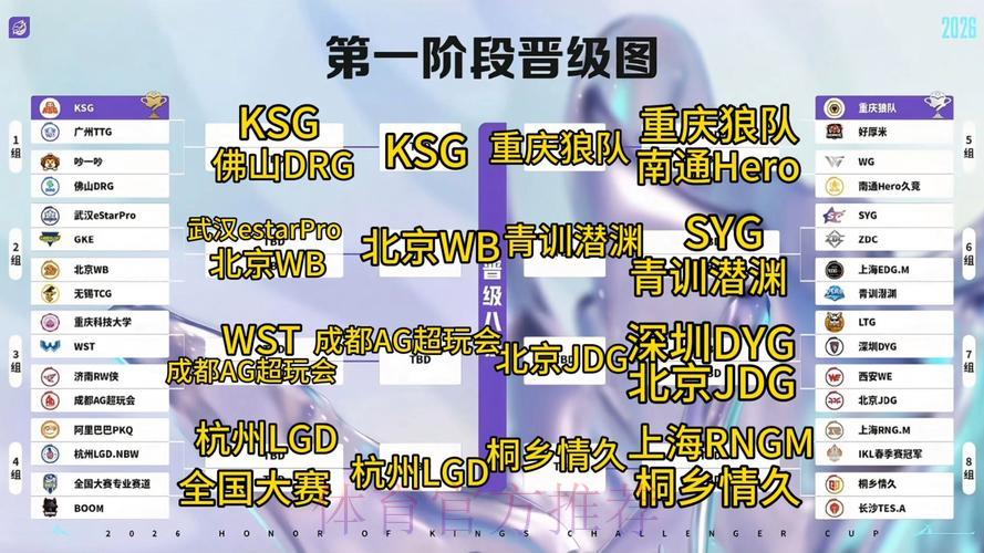 2026世界杯竞猜指南:借助数据分析模型大幅提高预测准确率 2026世界杯竞猜指南:借助数据分析模型大幅提高预测准确率