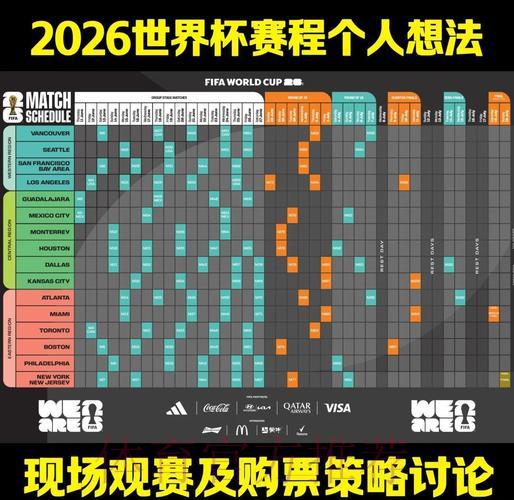 2026世界杯竞猜指南:借助数据分析模型大幅提高预测准确率 2026世界杯竞猜指南:借助数据分析模型大幅提高预测准确率