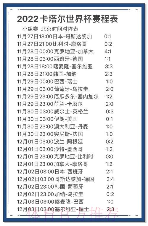 世界杯预测攻略大公开,掌握这些技巧轻松判断比赛走势 世界杯预测攻略大公开,掌握这些技巧轻松判断比赛走势