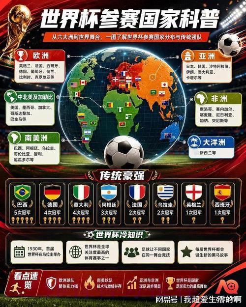 2026年世界杯预测平台汇总:所有在线入口地址一览 2026年世界杯预测平台汇总:所有在线入口地址一览