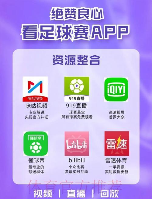 世界杯观赛必备:顶级体育直播APP全面推荐指南 世界杯观赛必备:顶级体育直播APP全面推荐指南