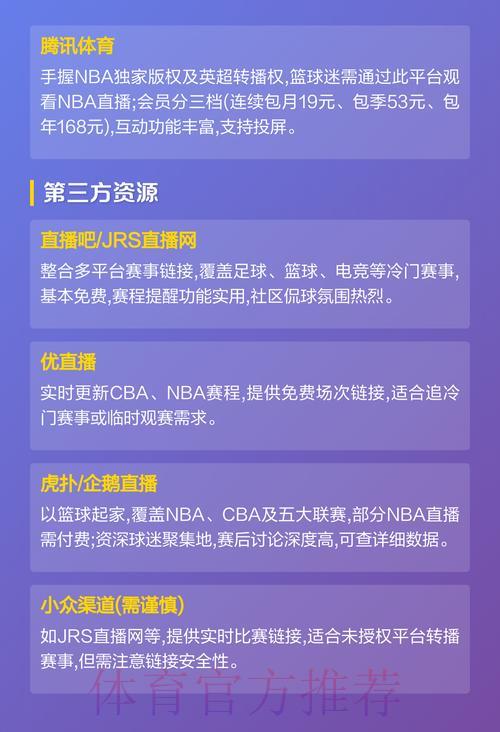 世界杯观赛必备:顶级体育直播APP全面推荐指南 世界杯观赛必备:顶级体育直播APP全面推荐指南