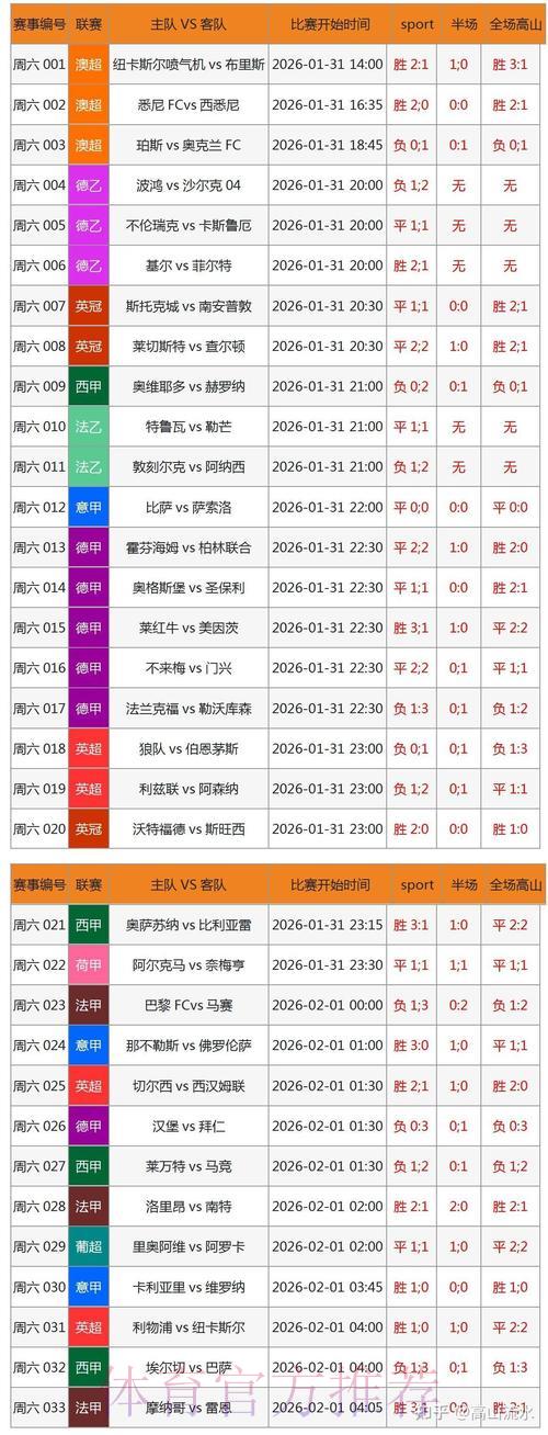 全球杯赛竞猜平台数据研究与博彩策略深度剖析 全球杯赛竞猜平台数据研究与博彩策略深度剖析