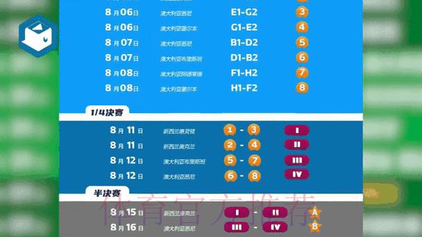 世界杯最新赛程动态实时播报