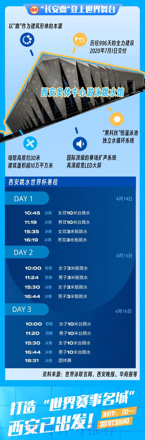 世界杯最新赛程动态实时播报