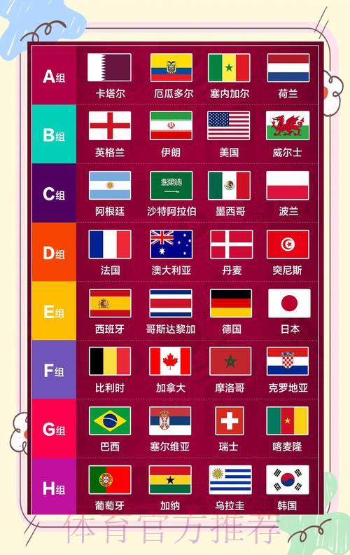 世界杯直播：赛事展望与球队深度解析