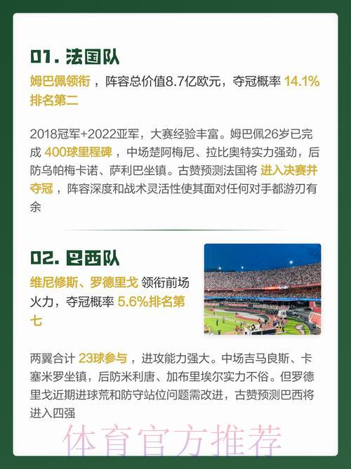 世界杯预测免费领取 世界杯预测免费领取