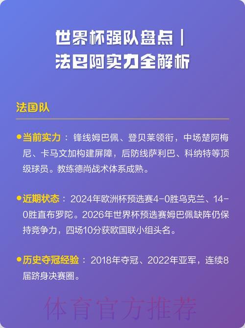 深度盘点：世界杯各队综合实力全解析