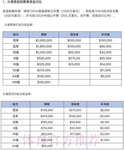 全球顶级购球平台权威推荐榜单