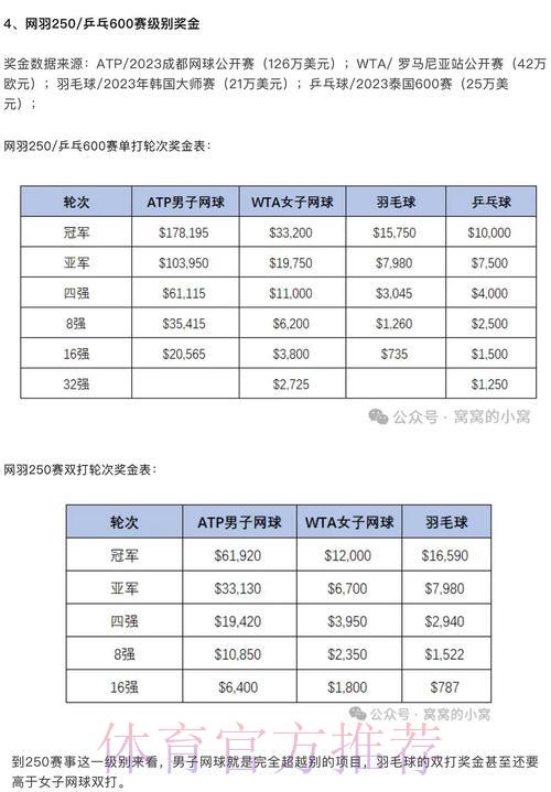 全球顶级购球平台权威推荐榜单