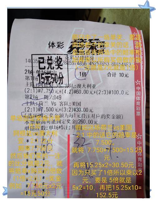 世界杯竞彩投注指南:胜负平玩法全面解析 世界杯竞彩投注指南:胜负平玩法全面解析