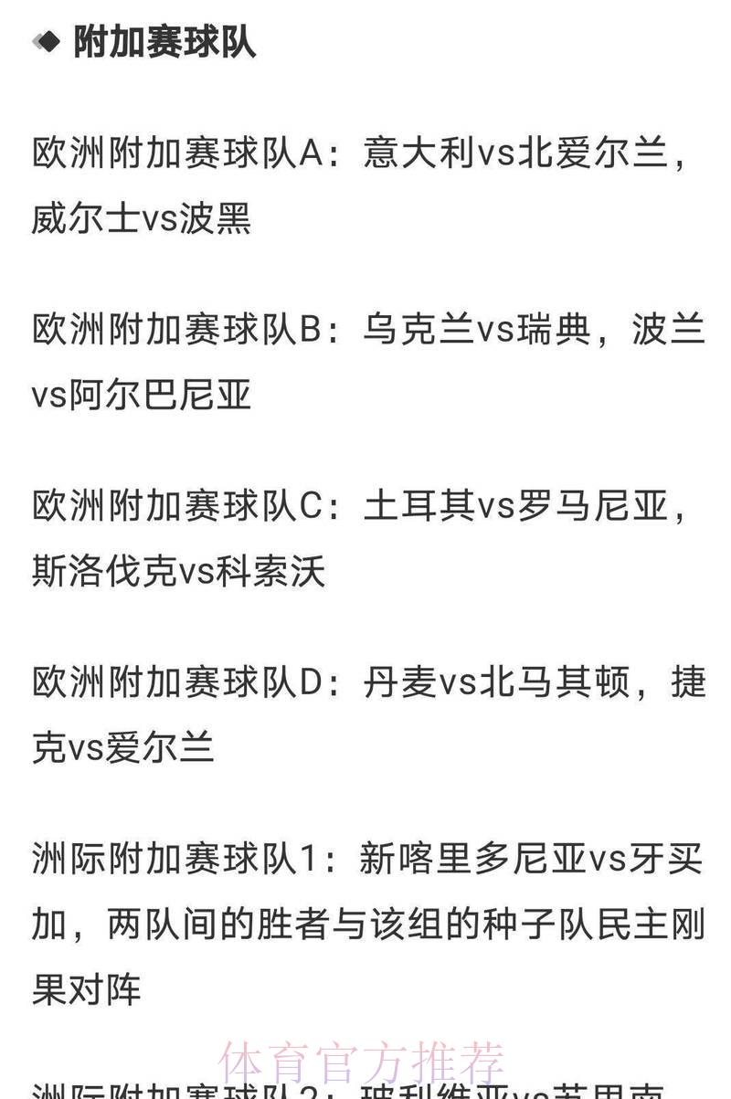 世界杯直播：夺冠热门球队赔率深度解析