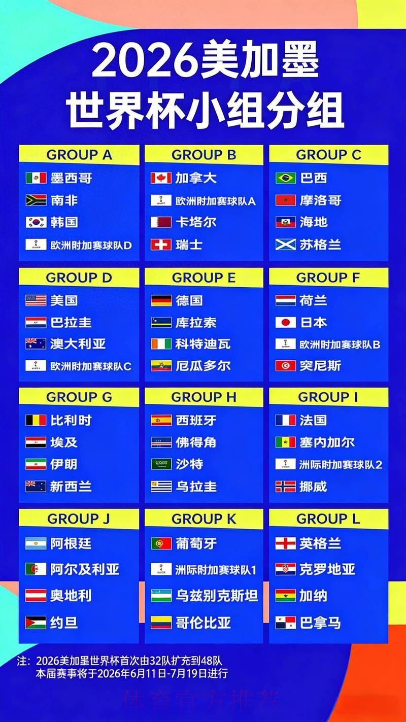 世界杯直播：夺冠热门球队赔率深度解析