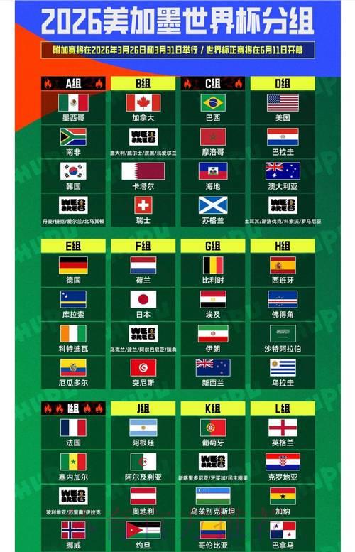 2026世界杯竞猜投注：那些你必须了解的常见认知误区