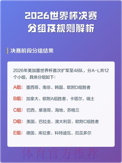 2026世界杯竞猜投注：那些你必须了解的常见认知误区