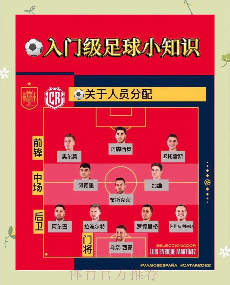 世界杯外围竞猜平台下注步骤详解