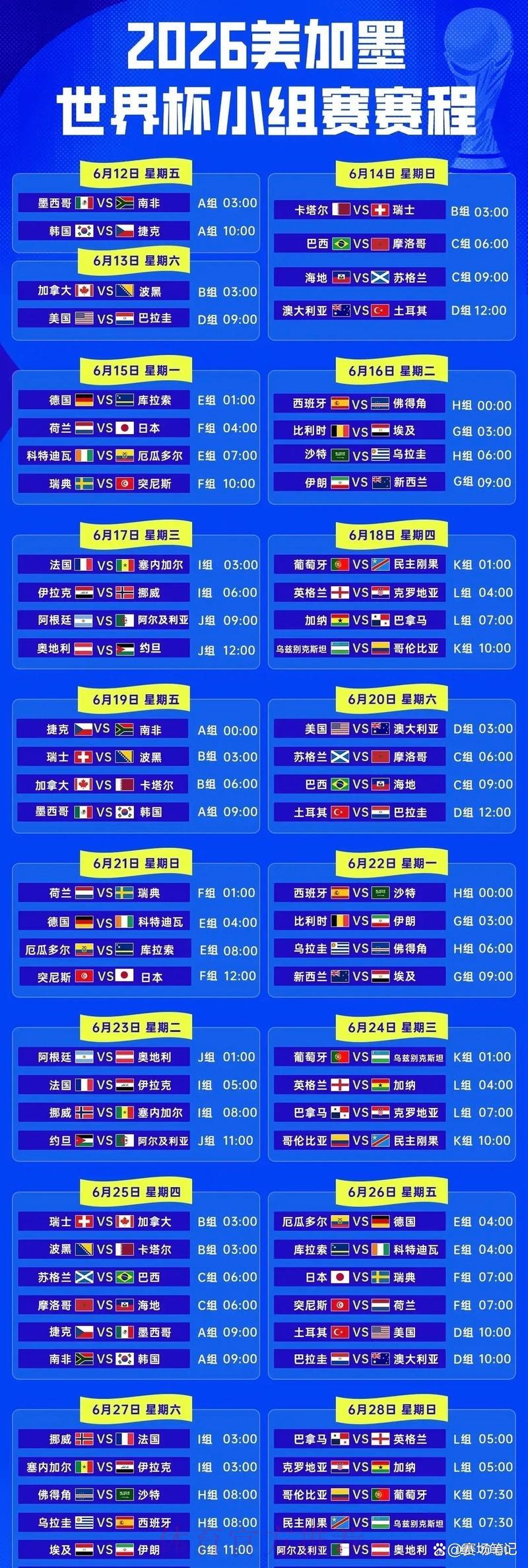 2026世界杯赛事比分实时追踪