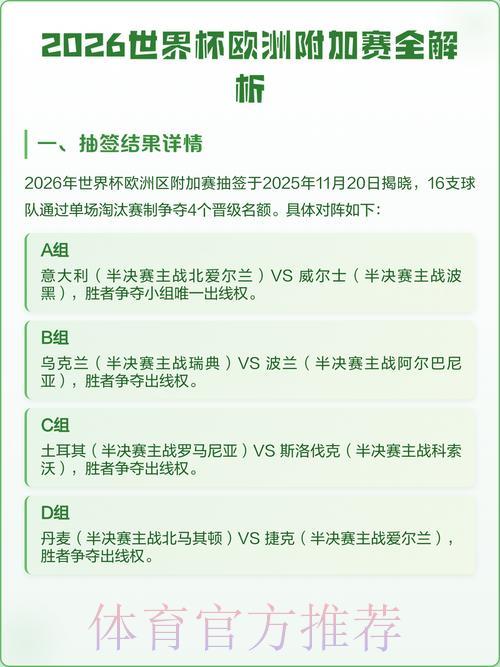 世界杯投注-1