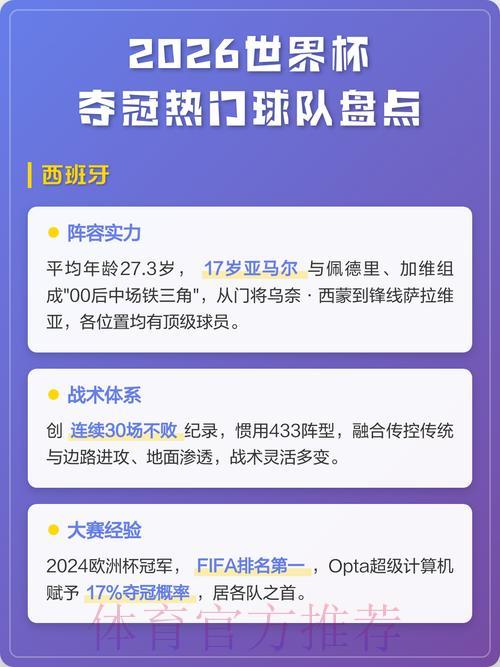 世界杯投注-1